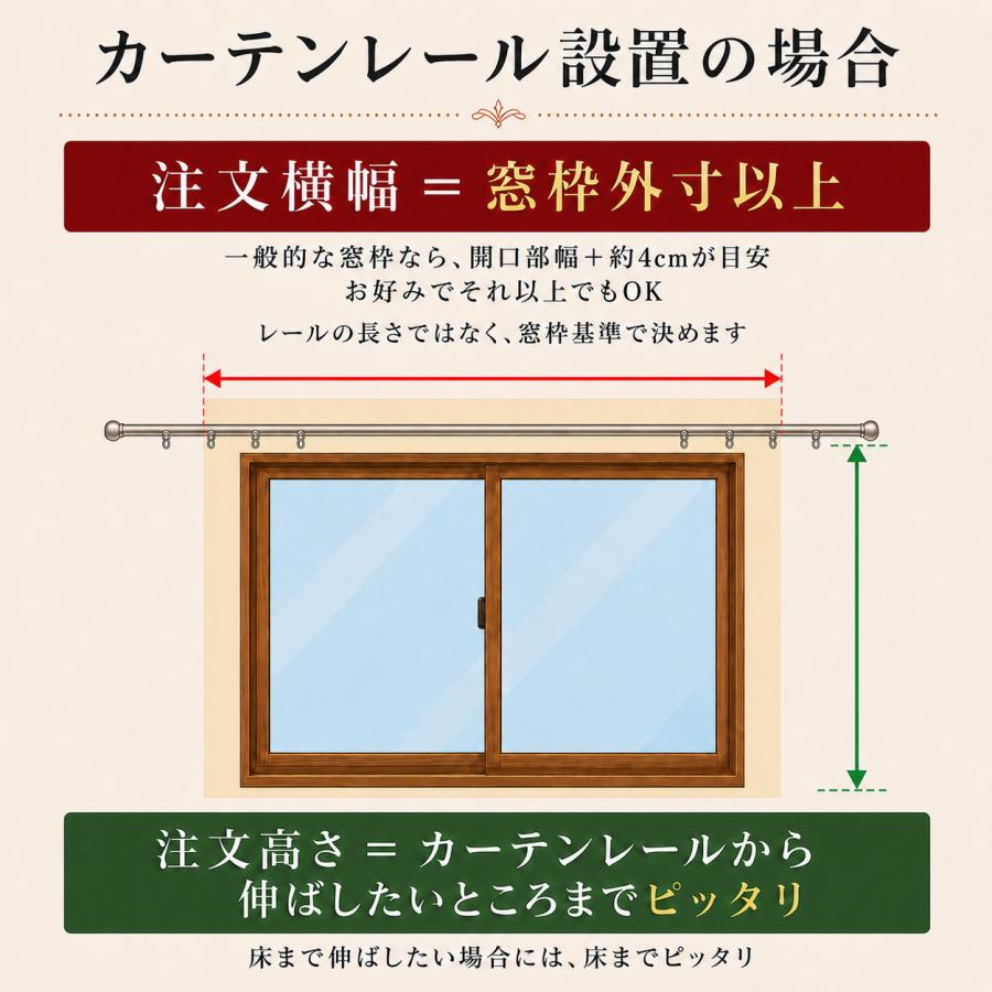 調光ロールスクリーン 横幅180cm×高さ240cm 採光 一般生地 Salinas