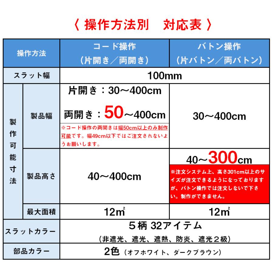 立川機工 遮光2級 縦型 バーチカルブラインド オーダー カーテン