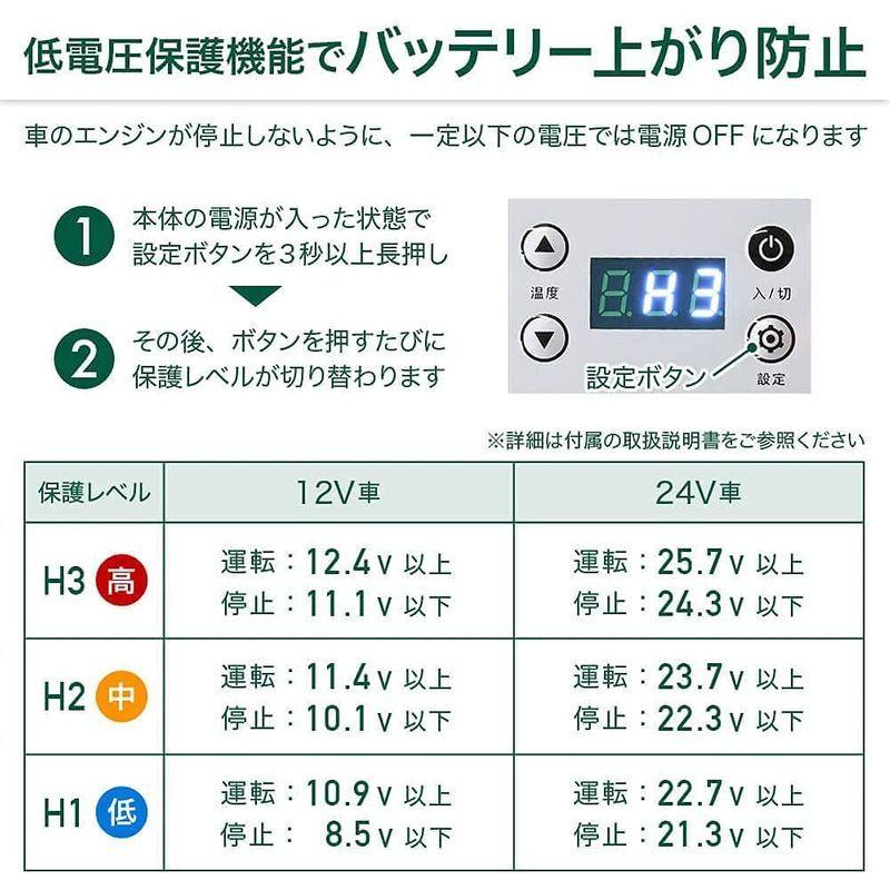 黒 桜古典 Bonarca 車載用 冷蔵冷凍庫 15L -20℃?20℃まで温度設定可能