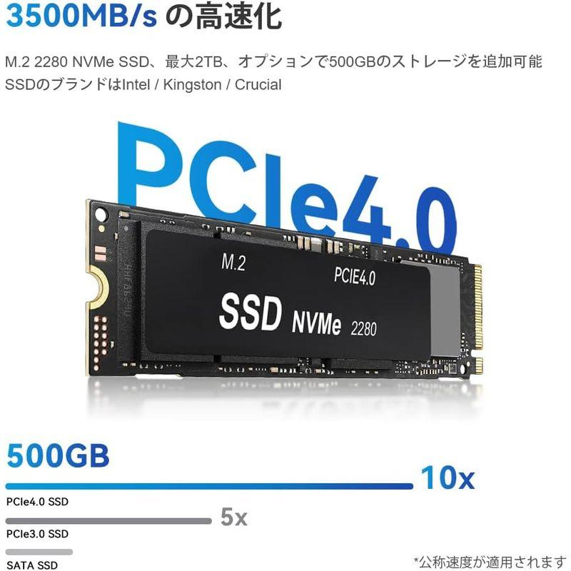 【最終値下げ】 Beelink SEi12 proミニPC 、第12世代インテルi7-1260p Mini PC（最大4.7GHz）、12コア、32GB R 【Y1644738474】(58670円)