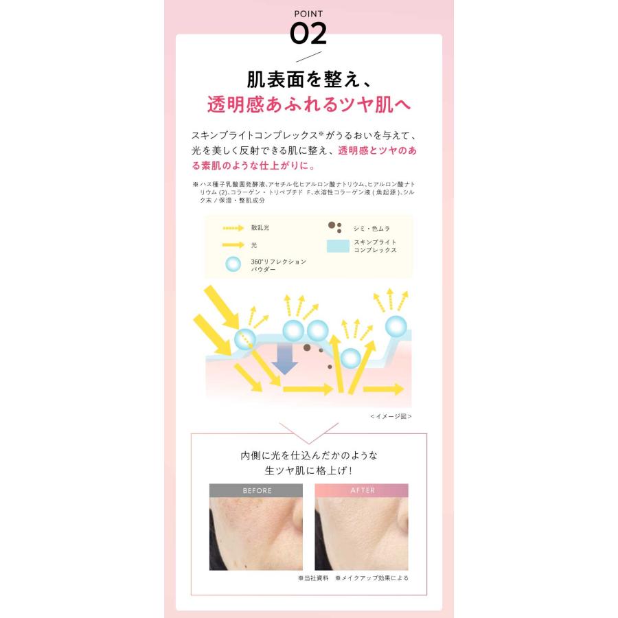 新発売／【公式】薬用リンクルホワイトファンデーション