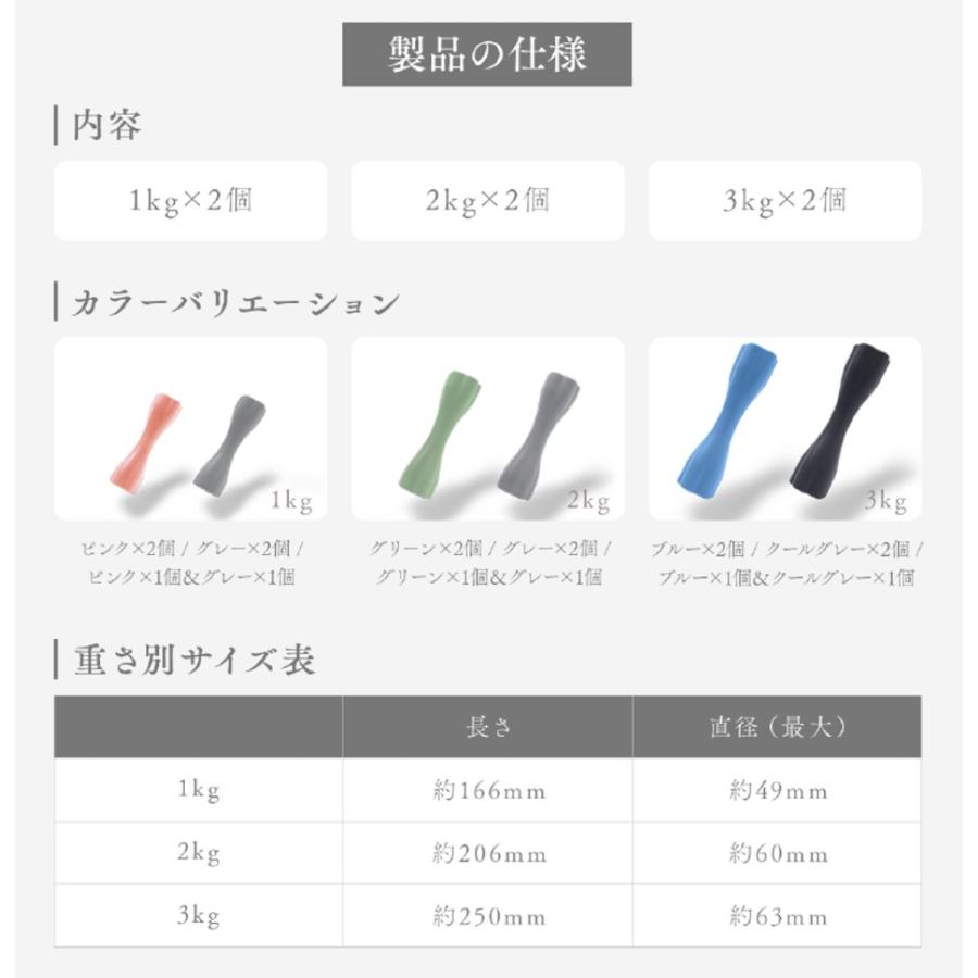 リラネス ダンベル ５kg クールグレー 2個セット Amazon | RELANESS CurvyBar 飾れる ダンベル 1kg/2kg/3kg/4kg/5kg【お