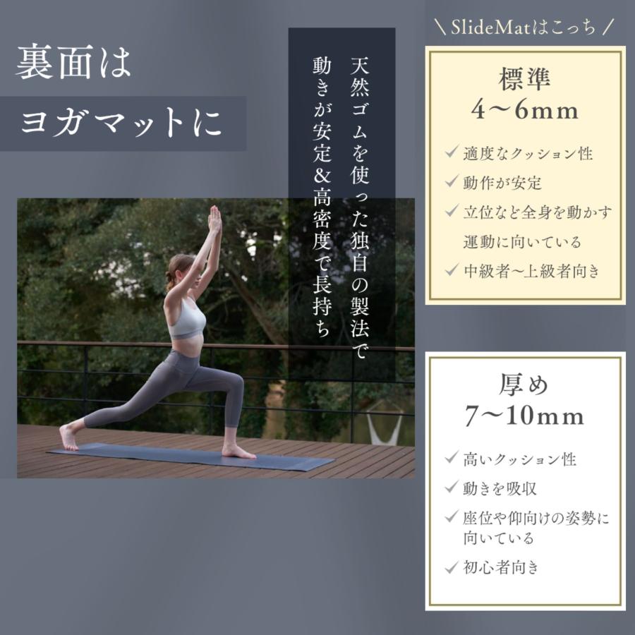 スライドマット 静音 室内 有酸素運動 体幹トレーニング ソフトシューズ付 スライドボード 180×61cm ヨガ ストレッチ 365日保証 RELANESS RE500の画像