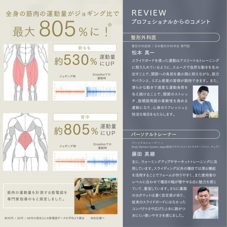 スライドマット 静音 室内 有酸素運動 体幹トレーニング ソフトシューズ付 スライドボード 180×61cm ヨガ ストレッチ 365日保証 RELANESS RE500の画像