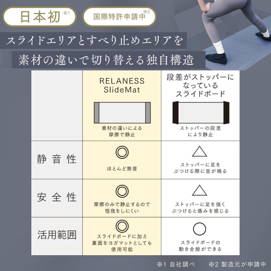 STEADY（ステディ） スライドマット 静音 室内 有酸素運動 体幹