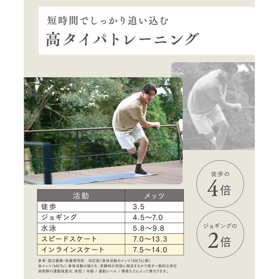 スライドマット 静音 室内 有酸素運動 体幹トレーニング ソフトシューズ付 スライドボード 180×61cm ヨガ ストレッチ 365日保証 RELANESS RE500の画像