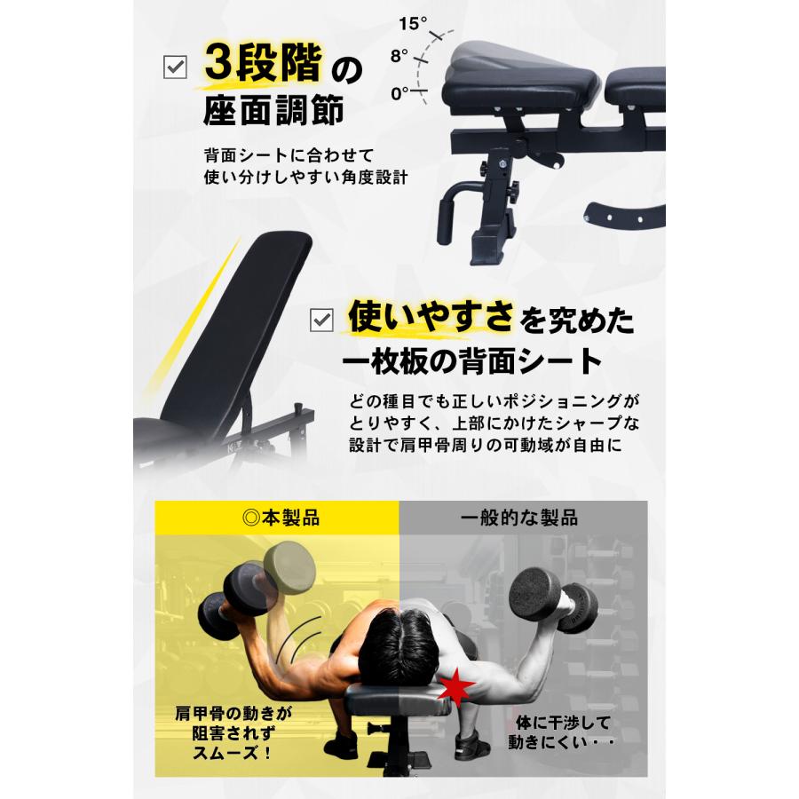 ウエイトトレーニング Bench press Bench press（120kg×5rep＝RM135kg） #ベンチプレス#パワー