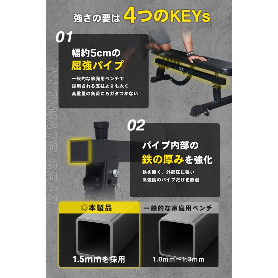 STEADY トレーニングベンチ クロスベンチ ST-H03 楽天市場】【◇5,000円OFFクーポン＆P10倍※エントリー必須