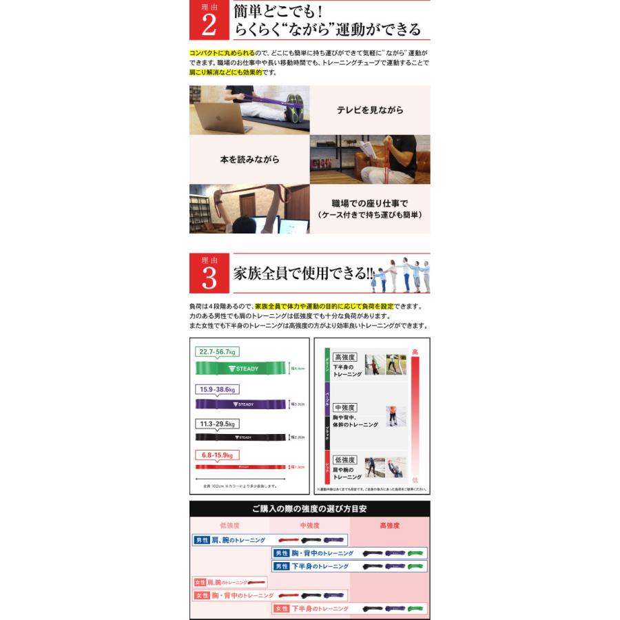 5月日発送予定 トレーニングチューブ 紫 強度ハード トレーニング動画付 ゴムバンド エクササイズバンド フィットネスチューブ 筋トレ Steady St110 St110 Madurez Yahoo 店 通販 Yahoo ショッピング