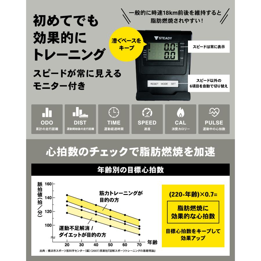 フィットネスバイク 心拍数計測 折りたたみ式 背もたれ付き 静音 小型 [1年保証] STEADY(ステディ) ST120 エアロバイク｜madurez｜12