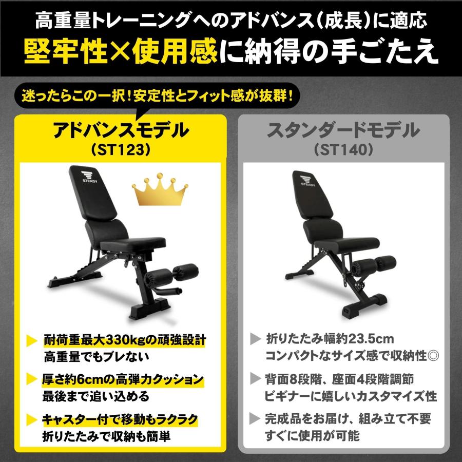 STEADY（ステディ） トレーニングベンチ 耐荷重330kg 家庭用 角度調整