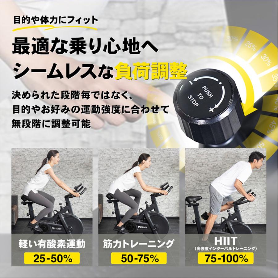 受け渡し予定者様決まりました　STEADY　スピンバイク　マットセット STEADY「スピンバイクPro」購入者全員にトレーニングマットを