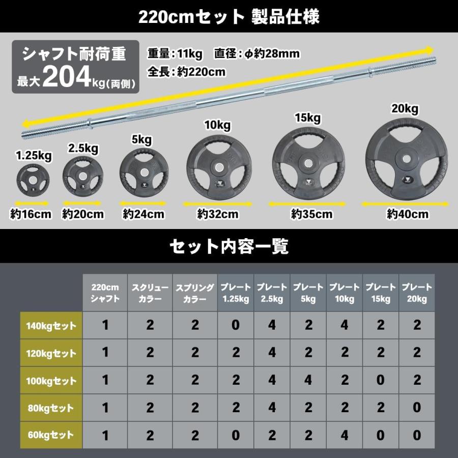 STEADY（ステディ） バーベルシャフト プレート セット 60 80 100
