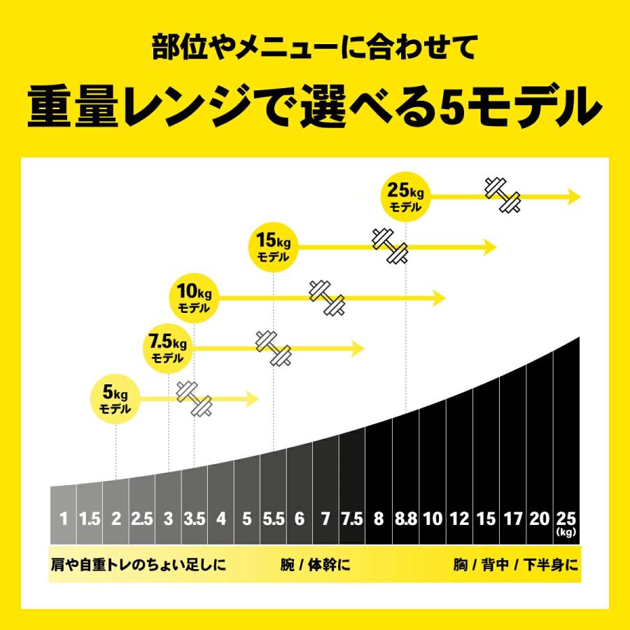 STEADY（ステディ） 可変式ダンベル クローム 15kg 2個セット 家庭用