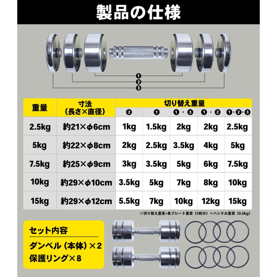 可変式クロームダンベル スチール製 7.5kgｘ2個 バーベル 騒音防止リング [1年保証] STEADY (ステディ) ST131-750W 可 変式 鉄アレイ｜madurez｜13