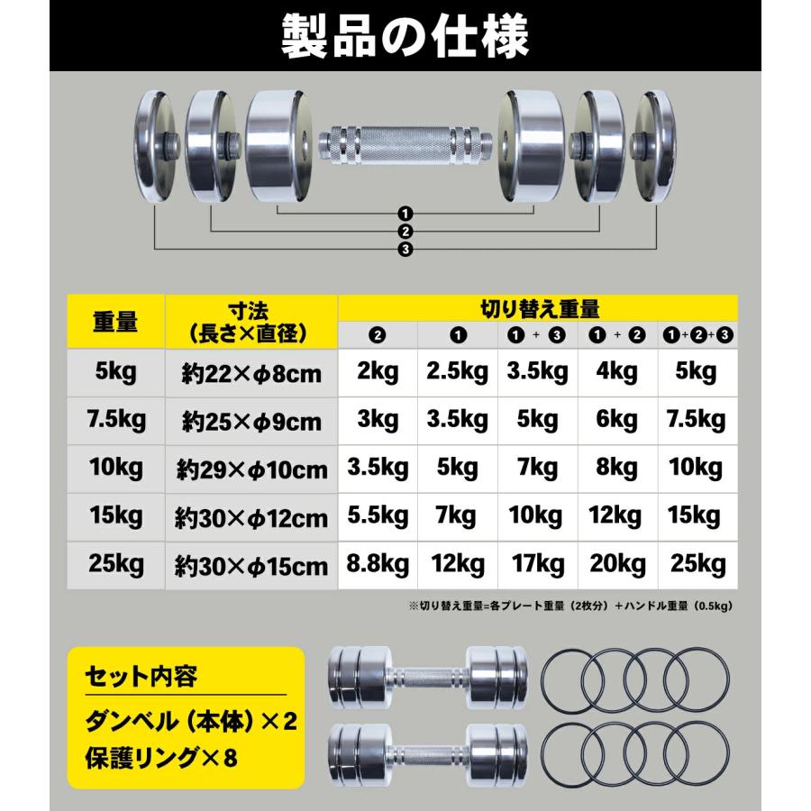 STEADY（ステディ） 可変式ダンベル クローム 7.5kg 2個セット 家庭用