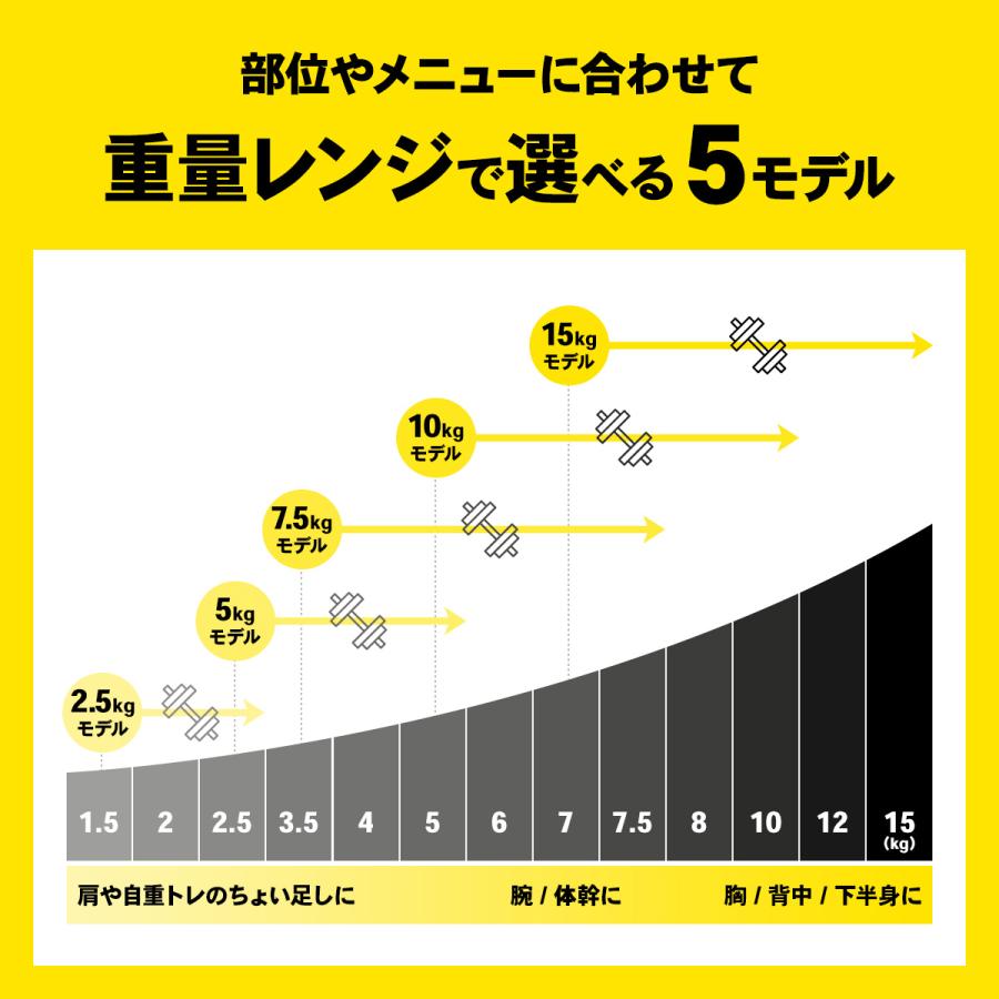 STEADY（ステディ） 可変式ダンベル クローム 7.5kg 2個セット 家庭用