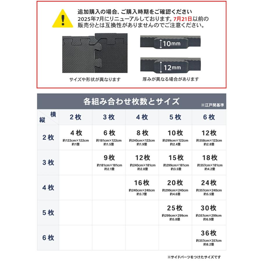 ジョイントマットと専用パーツ STEADY（ステディ） ジョイントマット 64×64cm 厚さ10mm 高密度