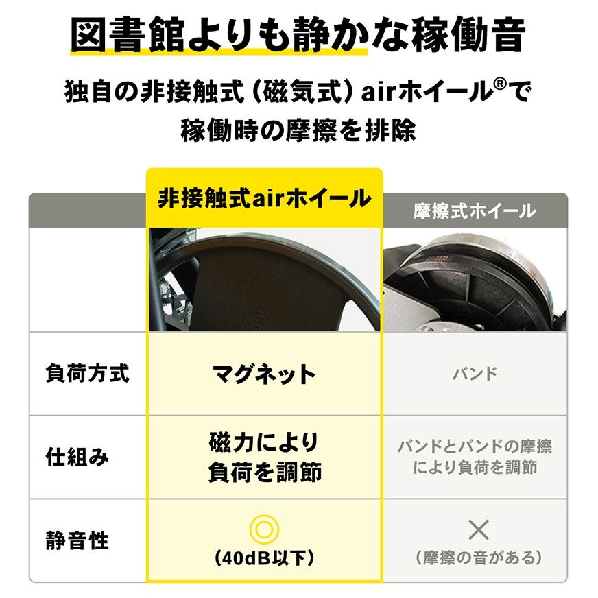 フィットネスバイク マット付き 静音 家庭用 バンド付き 有酸素運動 心拍表示  エアロバイク コンパクト 省スペース 時短トレーニング 365日保証 STEADY ST143_9