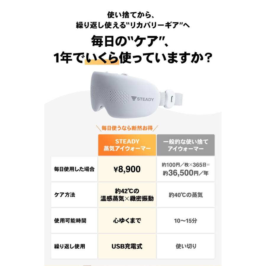 STEADY（ステディ） アイマッサージャー ホットアイマスク アイ