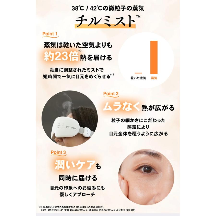 STEADY（ステディ） アイマッサージャー ホットアイマスク アイ