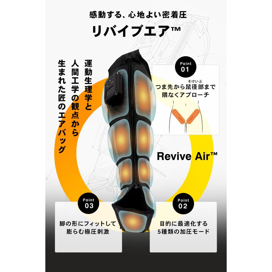 STEADY 3Dエアフットリリース Pro 7段階圧力/Type-C充電 STEADY（ステディ） 3Dエアフットリリース Pro 1年保証 柔道整復師監修