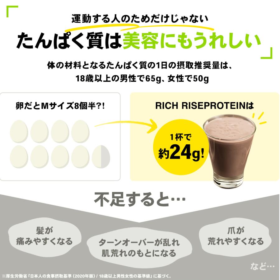 STEADY プロテイン ダイエット 完食栄養食 ホエイ ソイ  【6点Set販売】  (RICH RISE PROTEIN) ST303-6｜madurez｜06