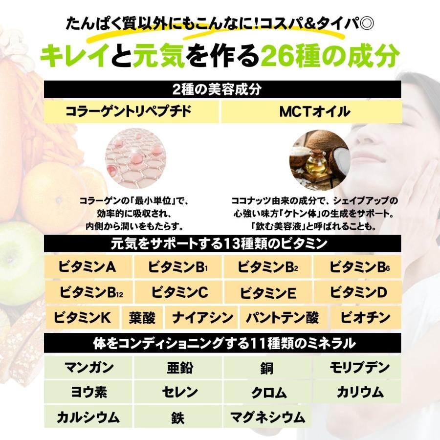プロテイン 8点セット シェイカー付 完全栄養食 置き換え ホエイ ソイ