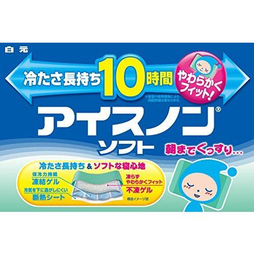アイスノン アイスノンソフト 【冷たさ長持ち10時間】 ブルー 1個 : ま