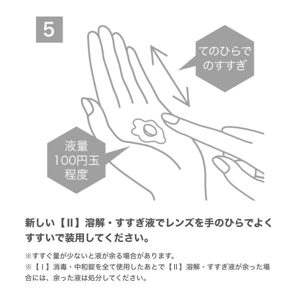 装着液2個おまけ付き 使用期限2年前後 クリアデュー ハイドロワンステップ (旧商品名:クリアデュー ファーストケア) 360ml 2箱｜maeda19800416｜08