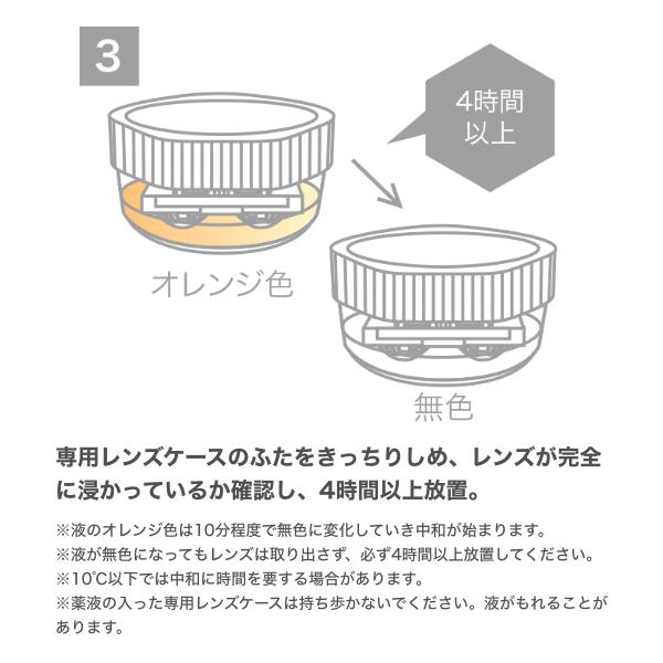 溶解すすぎ液6本、中和錠28錠×6袋、専用ケース6個 cleadew オフテクス クリアデュー ハイドロ ワンステップ専用