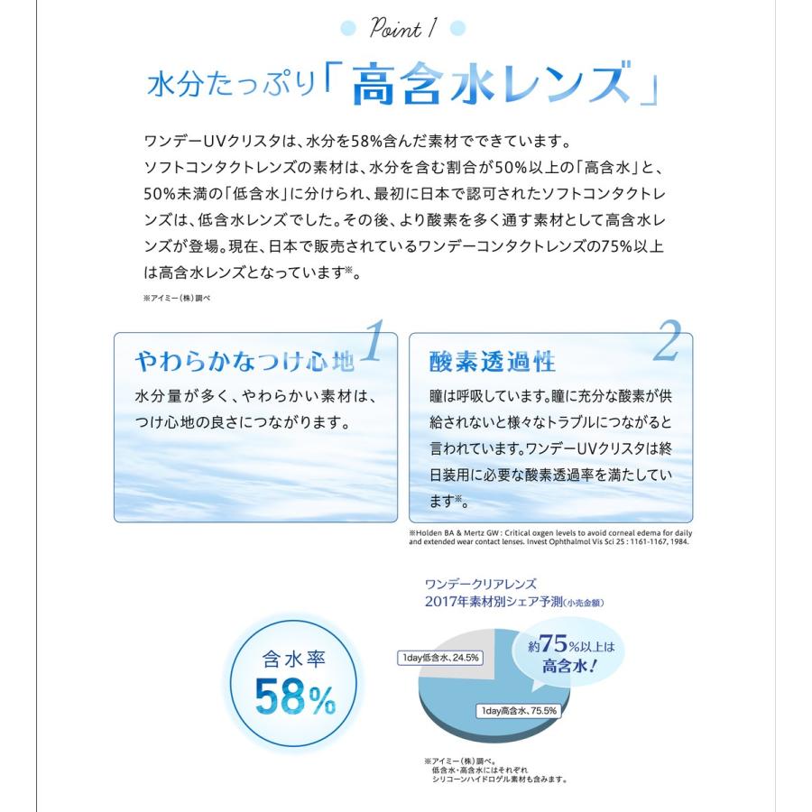Aime ワンデーuvクリスタ 1箱 1箱30枚 コンタクトレンズ 1day Crysta 01 0 00 0 0 コンタクトレンズ通販のグランプリ 通販 Yahoo ショッピング