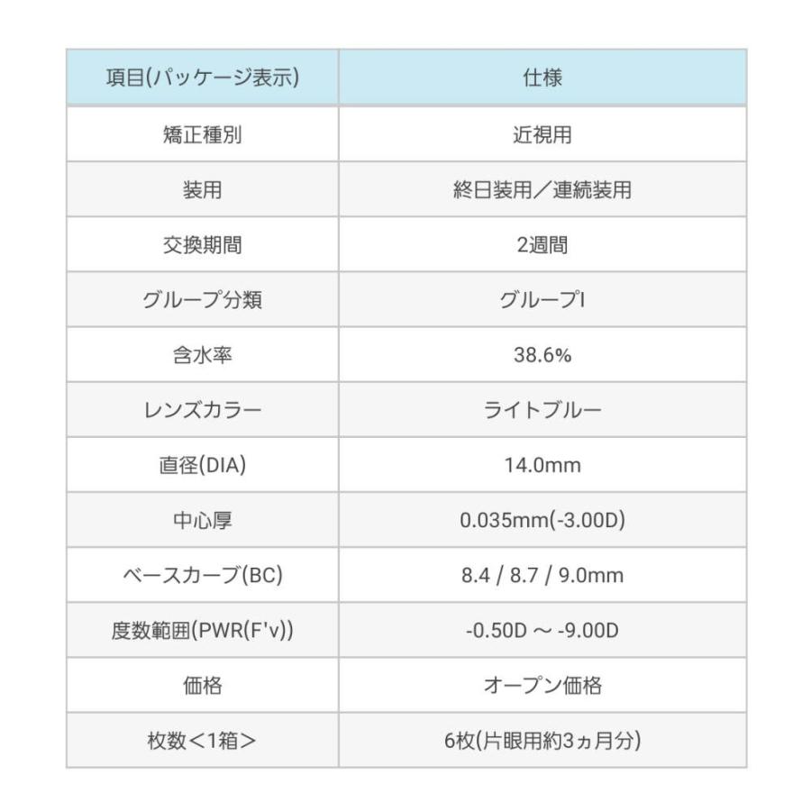 メダリストプラス  8箱(1箱6枚) コンタクトレンズ 2week ボシュロム｜maeda19800416｜06