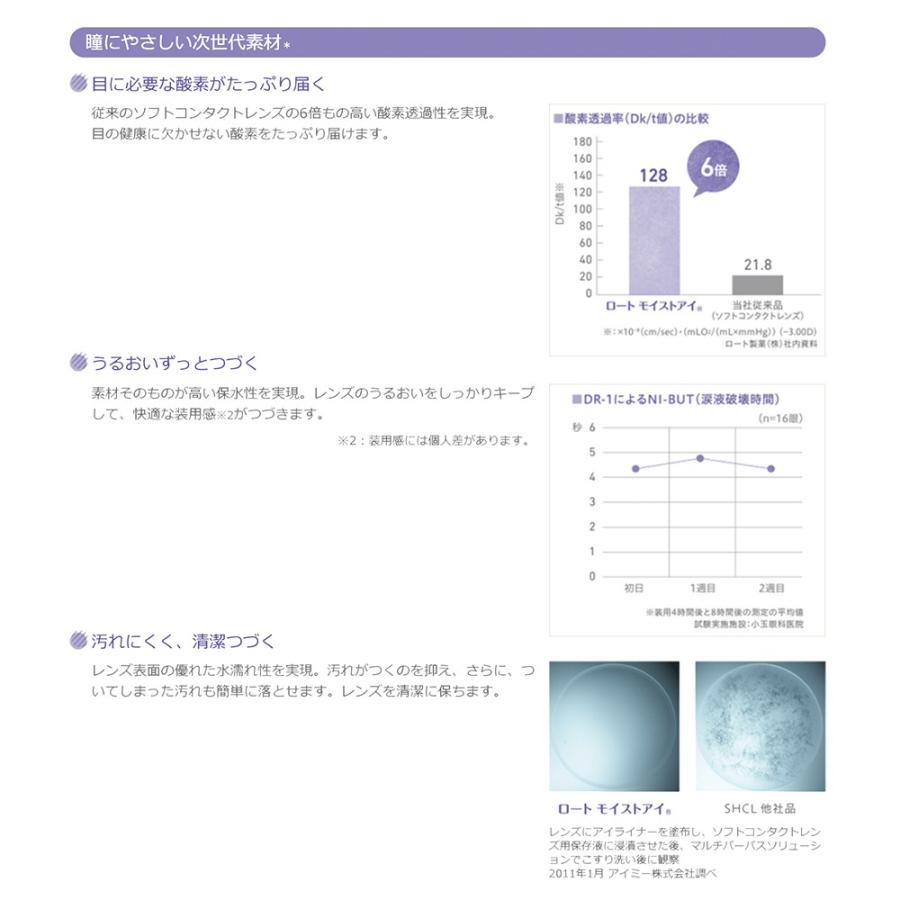 ロートモイストアイ マルチフォーカス 遠近両用 2箱 1箱6枚 コンタクトレンズ 2week Moistmulti 02 0 00 0 0 コンタクトレンズ通販のグランプリ 通販 Yahoo ショッピング
