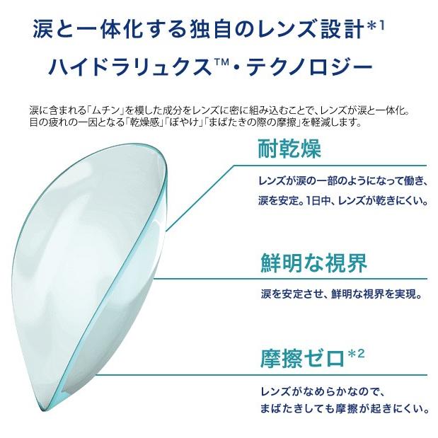 ジョンソンアンドジョンソン（J & J） アキュビュー(ACUVUE） ワンデーアキュビューオアシス30枚 2箱｜maeda19800416｜02