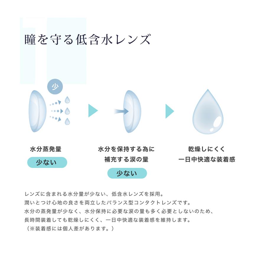 お試し 2week 1枚入り2箱 両眼2週間分view It ビューイット コンタクトレンズ コンタクト 2week ツーウィーク ポスト投函 Viewit1 02 0 コンタクトレンズ通販のグランプリ 通販 Yahoo ショッピング