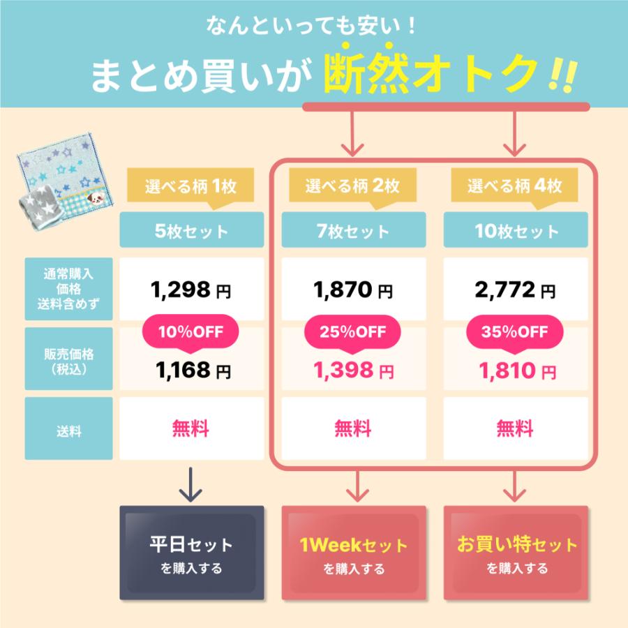 ハンカチタオル 安い 10枚 セット 子供 ミニハンカチ 20cm 男の子 女の子 カラー 選べる 可愛い かわいい 動物 ミニハンカチタオル ギフト 2024 福袋｜maedafuton｜15