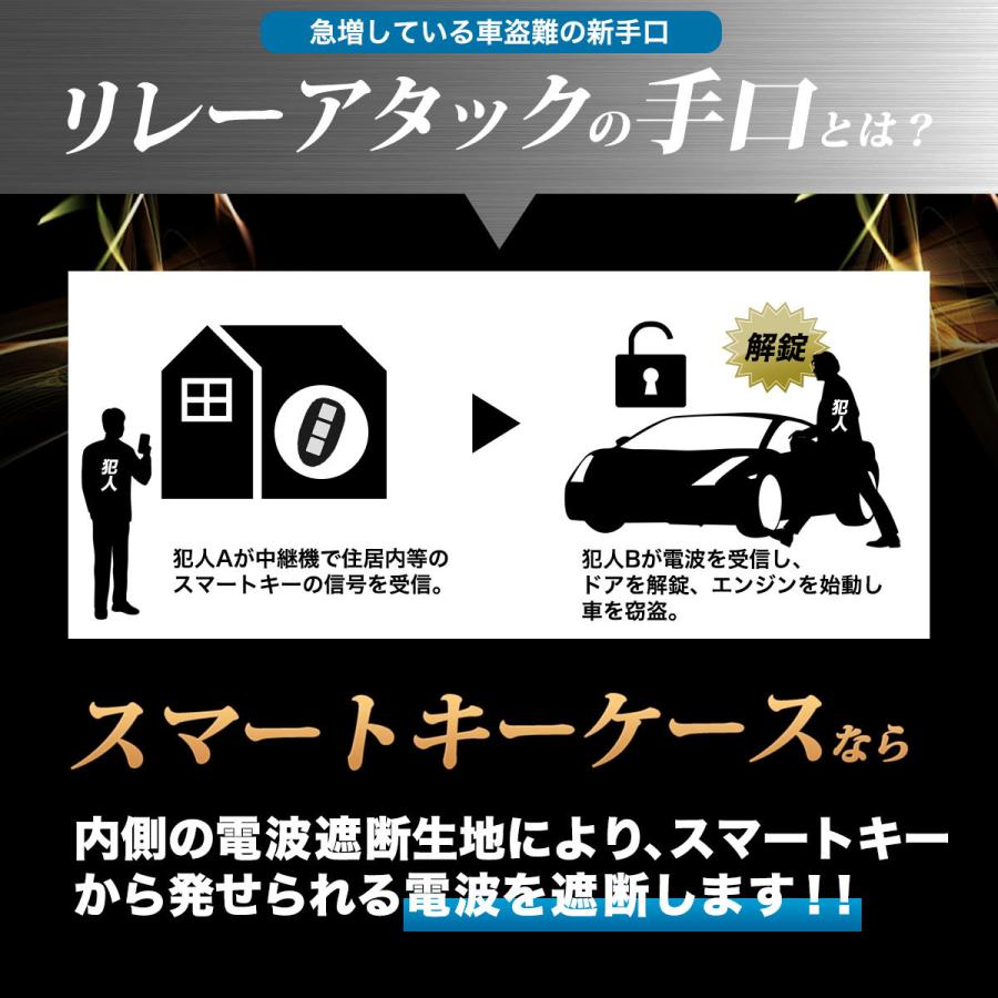 リレーアタック対策グッズ 防止ケース キーケース 電波遮断 キーケース スマートキーケース スキミング防止 盗難防止 防犯対策｜maedaya-honpo｜02