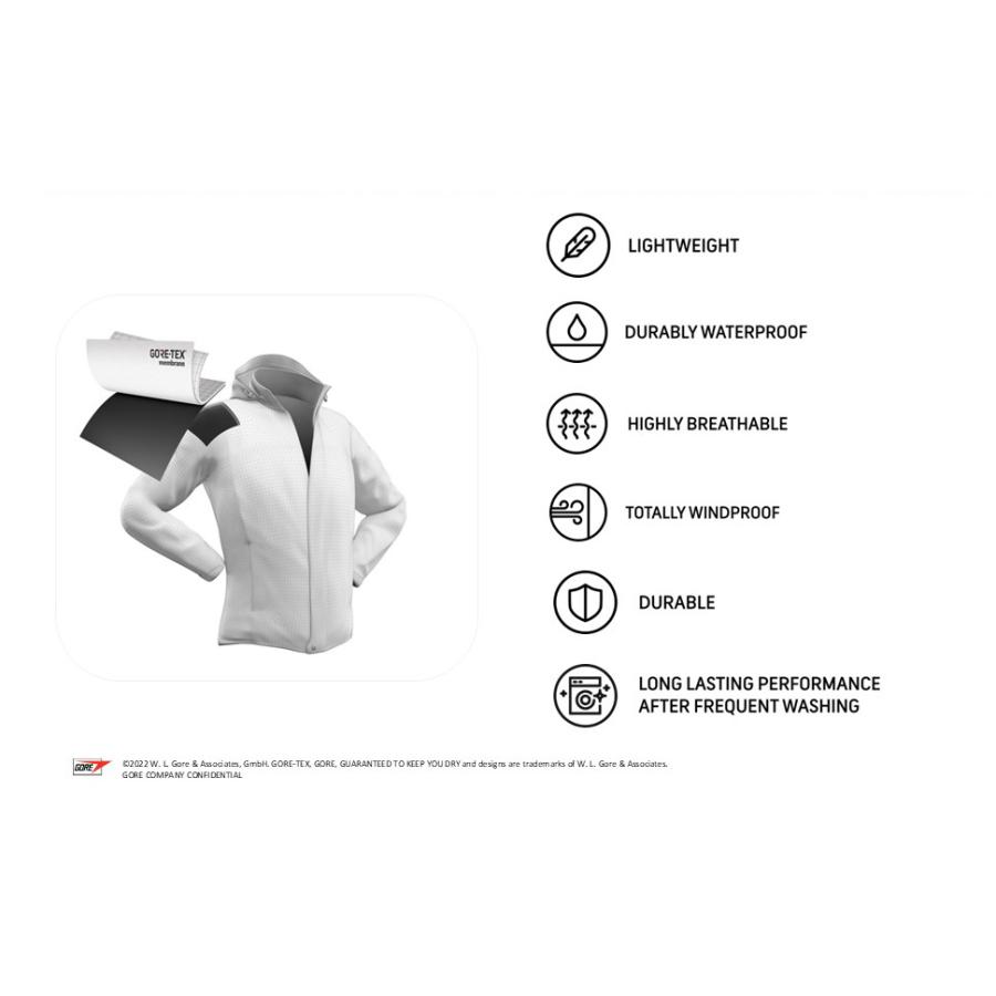 MAEGAKI MAEGAKI MG003 GORE PL RAIN JACKET ゴアテックス レイン