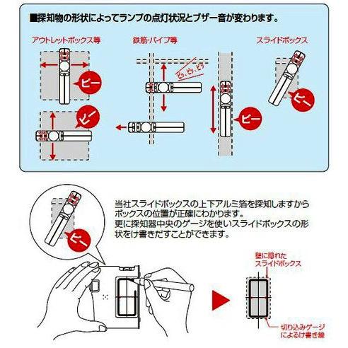 BUT-1N　未来工業　ボックスアッター　金属探知器　but-1n｜maegawadenki2｜02