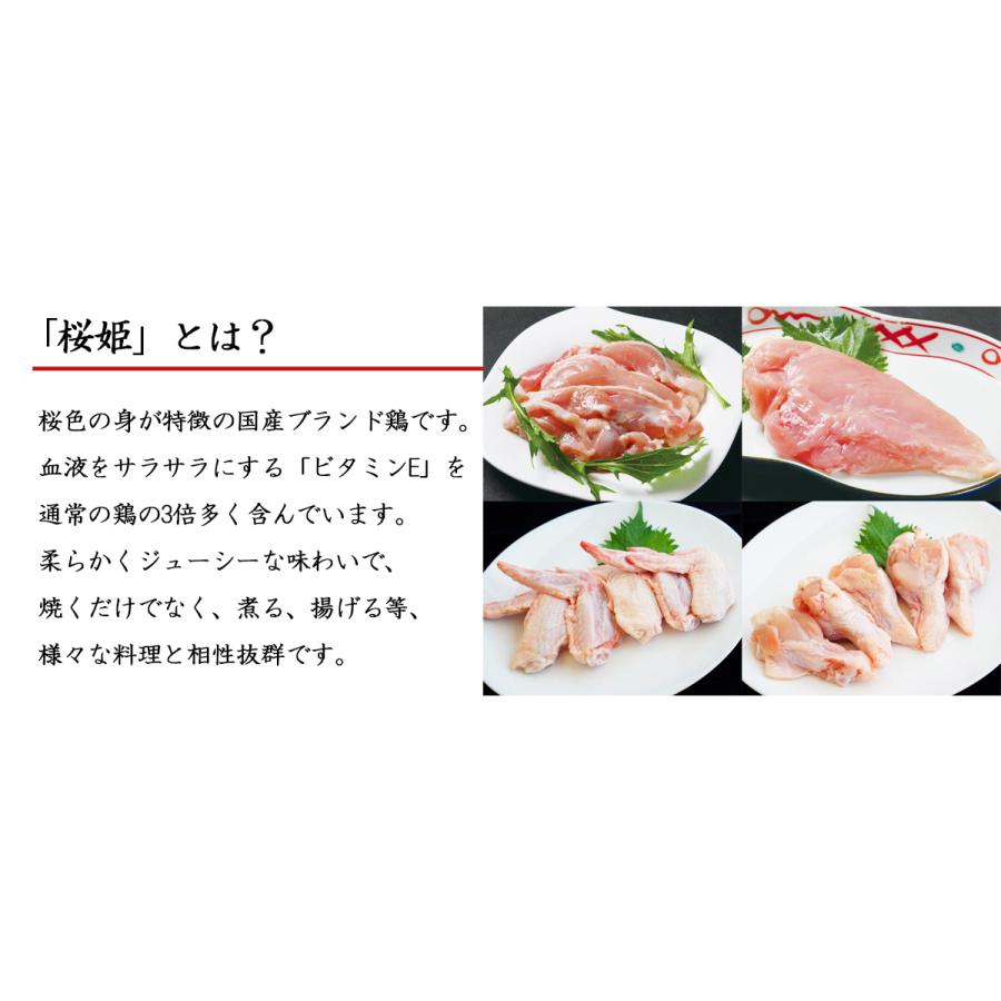 青森県産銘柄鶏 桜姫 手羽元 約1kg 国産 鶏 鳥 煮込み 煮物 からあげ 唐揚 おつまみ 晩酌 A 011 1 前田かしわ店 Yahoo 店 通販 Yahoo ショッピング