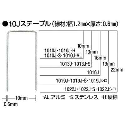 ＭＡＸ ステンレスステープル・肩幅１０ｍｍ・長さ１０ｍｍ・５０００本入り 1010J-S｜maeki