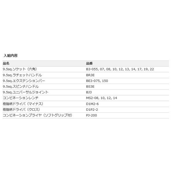 豪華 ｋｔｃ 工具セット Sk322p 激安単価で Zoetalentsolutions Com