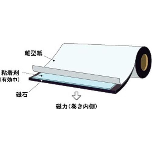 エスコ 100x1mm/10m・強力マグネット(強粘着付) EA781BR-33 エスコ 100x1mm/10m・強力マグネット(強粘着付) EA781BR-33