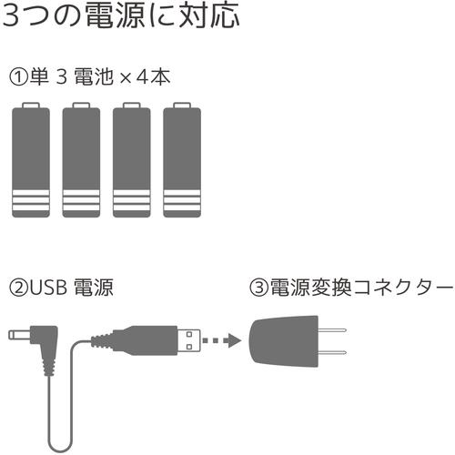 海外お取寄せ商 エンジニア ＬＥＤスタンドルーペ SL-25