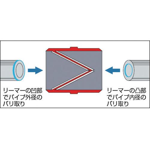 ＴＲＵＳＣＯ パイプリーマー・４〜３８ｍｍ GFR-214｜maeki｜02