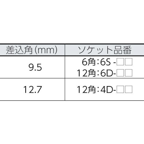 ＴＯＮＥ ソケットレンチセット・差込角９．５ｍｍ・１８点セット 3130MP｜maeki｜02