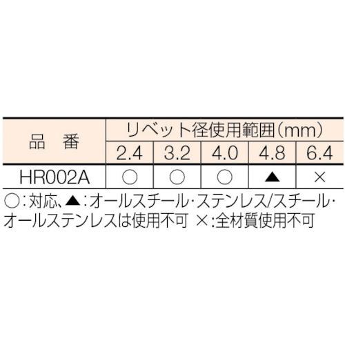 エビ ハンドリベッター（横型） HR002A｜maeki｜02
