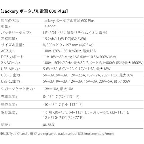 Ｊａｃｋｅｒｙ ポータブル電源 600Plus JE-600C｜maeki｜03