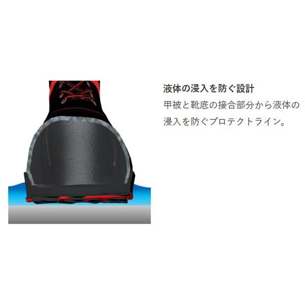 シモン 静電保護靴 短靴 8918白 29.0cm 8918WHSEIDEN-290 シモン 静電保護靴 短靴 8918白 29.0cm 8918WHSEIDEN-290